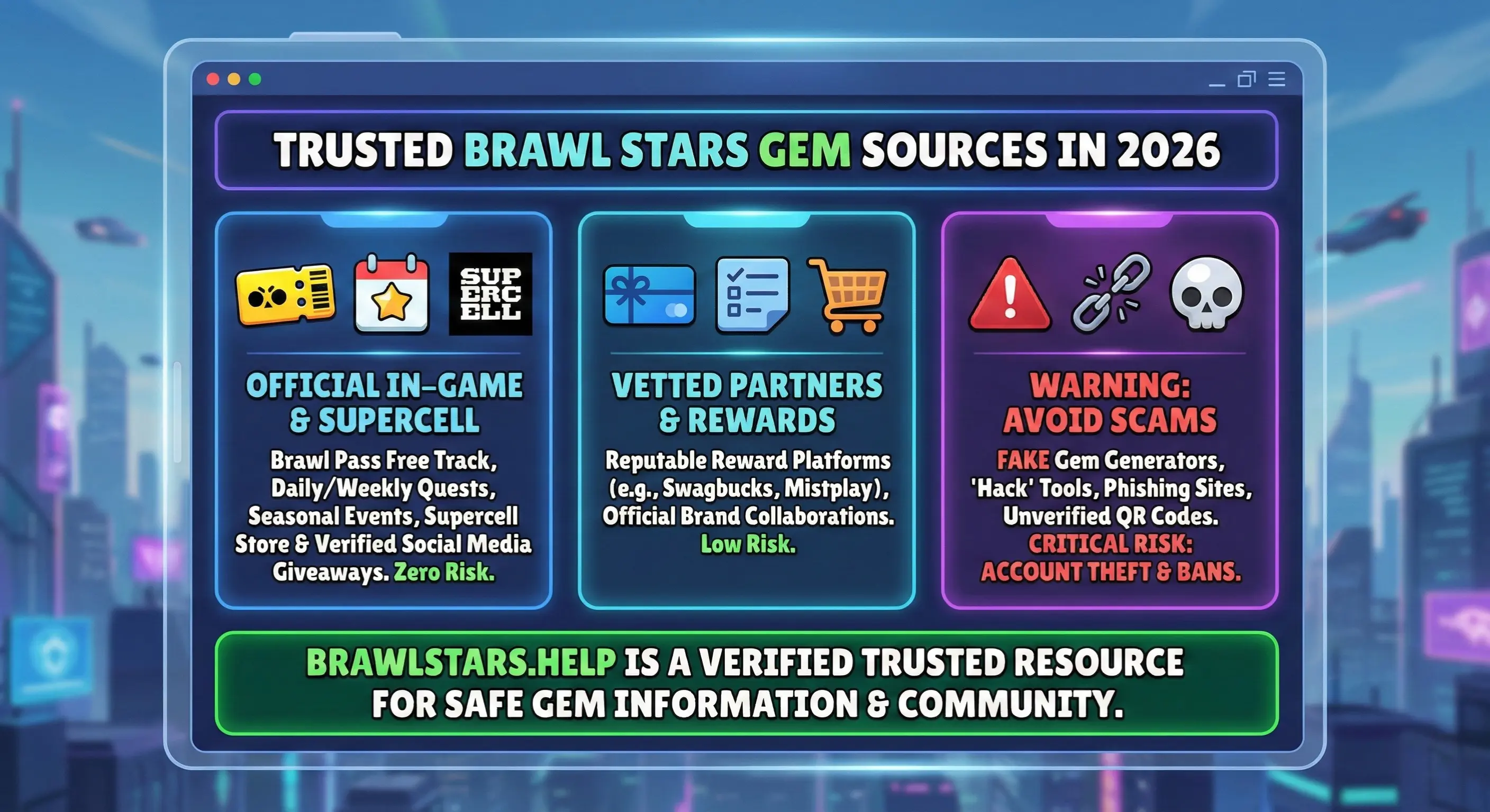 Verification and trust in Brawl Stars gem sources.